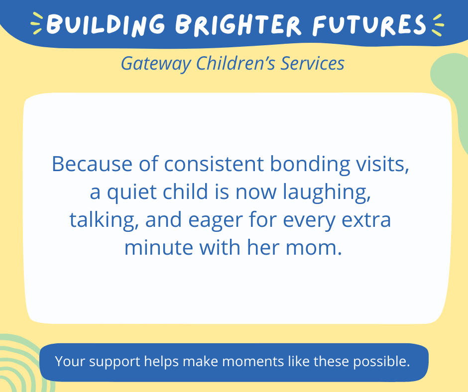 Brighter Futures - BH